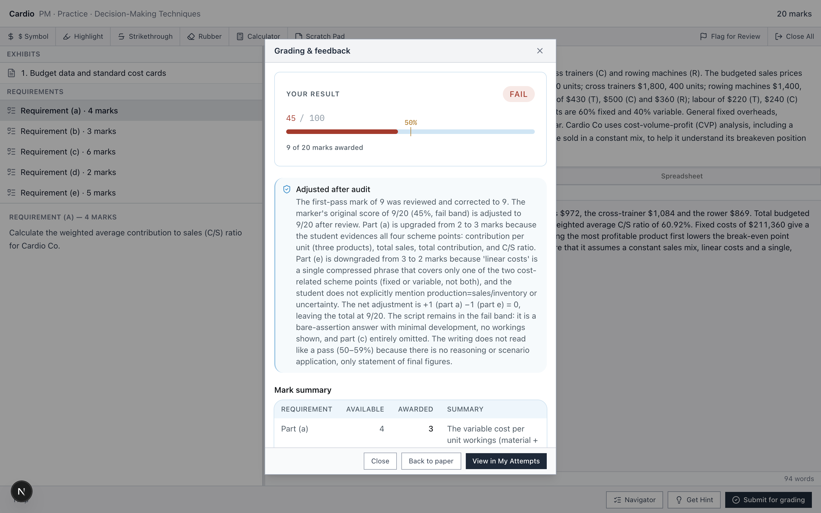 AI grading feedback showing the mark, an audit note and a per-requirement mark summary